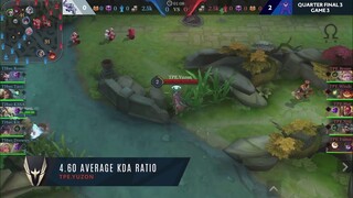 TPE vs. TH (WC) - Game 3 - Knockout Stage Day 5 - AWC 2018