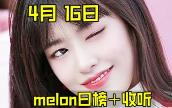 “Daily Rankings”: FuIAM is about to be overtaken! Bai has gone wild—Big Reversal’s 4th ring! Caiyan’