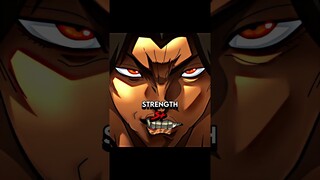 Grading Baki Characters | Part 2 | 4K-60 | #shorts #anime #manga #edit #baki