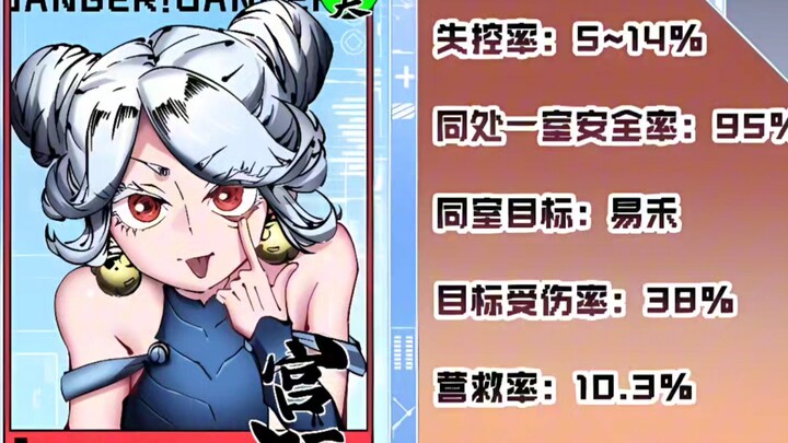 大道怪兽（25）