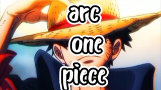 INILAH 8 ARC ANIME ONE PIECE! PERJUANGAN MUGIWARA CREW