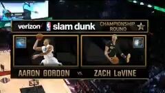 Best Slamdunk Contest