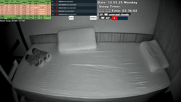 Sleep Stream 12.05.2025