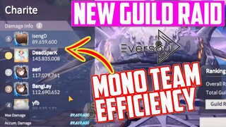 SUPER EFFICIENT TEAM FOR NEW GUILD RAID CHARITE BOSS - EVERSOUL