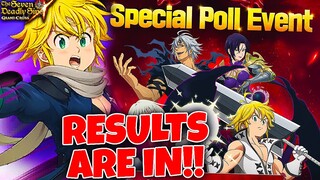 VOTES ARE OUT!!! BEST BANNER OF THE YEAR CONFIRMED NOW! | Seven Deadly Sins: Grand Cross