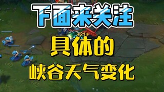 Hãy cùng chú ý đến những thay đổi cụ thể về thời tiết ở hẻm núi bên dưới!