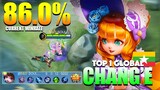 86.0% Current WinRate! Chang'e Perfect Gameplay | Top 1 Global Chang'e Gameplay By SOUL... ~ MLBB