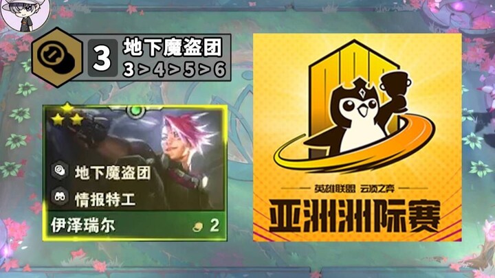 Let’s see how the champion plays [The Magician’s Guild]?