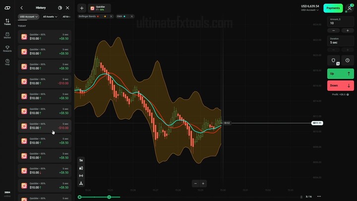 Olymp Trade with Quickler - EMA + Bollinger