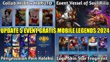 UPDATE COLLAB MLBB X NARUTO? EVENT SQUAD SKIN BARU, SISTEM KOLEKSI ORI SERVER, STAR FRAGMENT SHOP