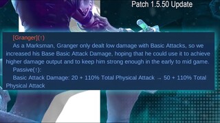 IS THIS WHAT YOU CALL WEAK THAT NEEDS A DAMAGE BUFF INCREASE? - AkoBida GRANGER GAMEPLAY - MLBB