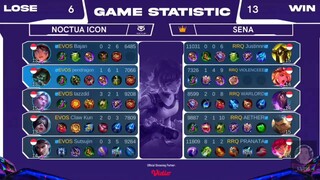 RRQ Sena VS Noctua Icon | Perempat Final Piala Presiden 2022|Mobile Legends Higlights #mobilelegends