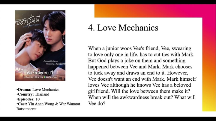 TOP 5 COMPLETED BL DRAMA -2022