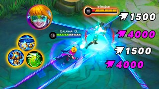 only 2% of harith users know this secret build!