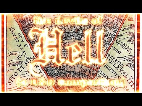 Hell - A Comparison (or Hell, Part 2)