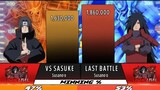 ITACHI VS MADARA POWER LEVELS | Naruto Boruto Power Levels | Shinobi Full Power Levels | Boruto