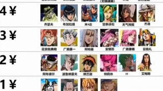 [杂谈]如何用15元通关1-8部jojo