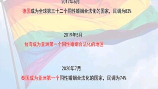 【婚姻合法化的趋势变化】两个女孩能否穿婚纱，两个男孩能否穿西装，在于…