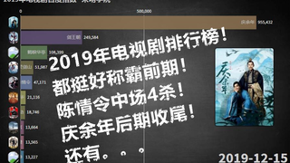 2019年电视剧排行榜！都挺好称霸前期！陈情令中场4杀！庆余年后期收尾！还有。。。