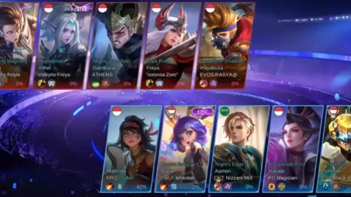 MLBB MOBILE LEGENDS RISING OPEN MLRO 26 April 2026