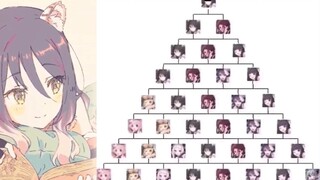 It turns out that Shiori's theme song is "Shiori"