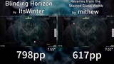 Ne Obliviscaris - Painters of the Tempest (Part II): Triptych Lux | ItsWinter vs mithew