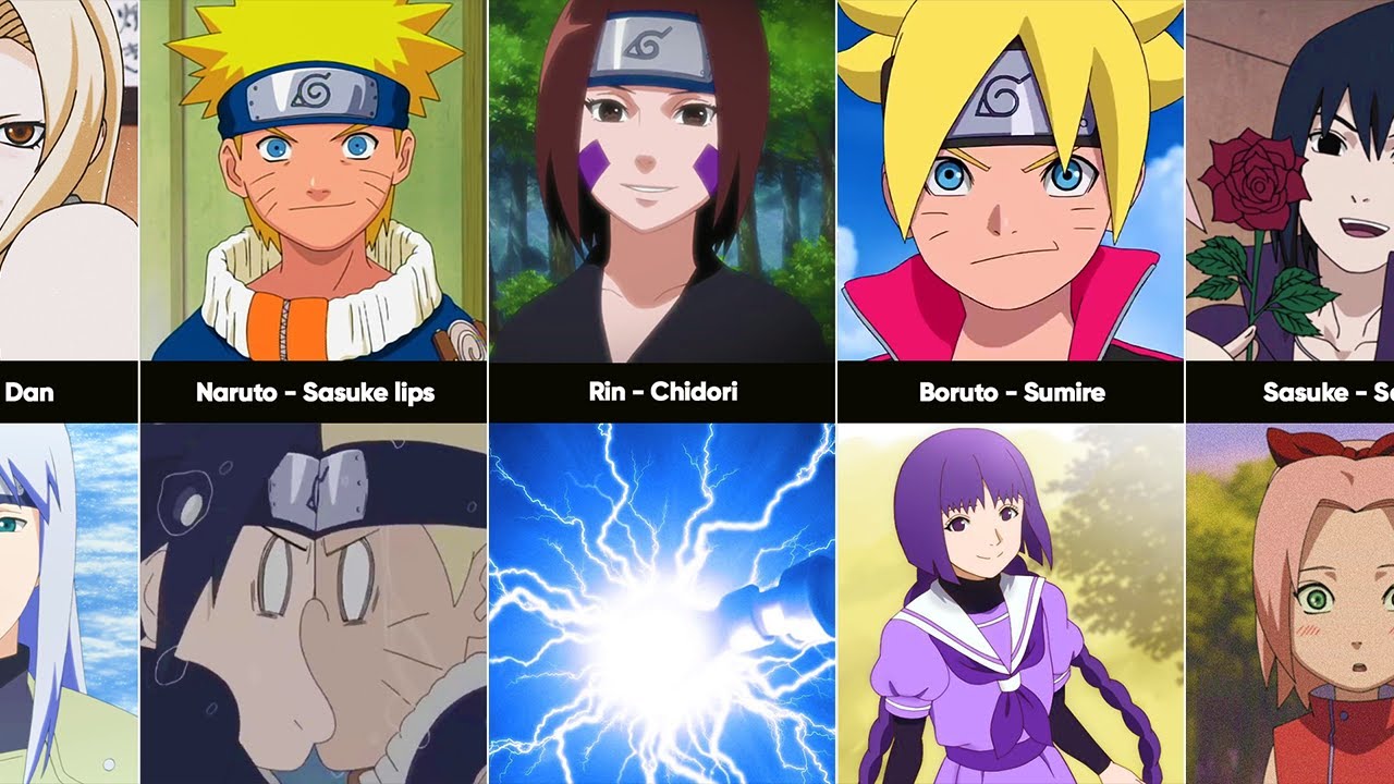 Naruto/Boruto characters fusion