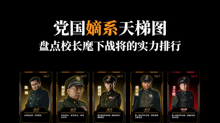 【Versi Murni】Peta Tangga Surga Keturunan Langsung Partai: Peringkat Kekuatan Para Jenderal di Bawah 