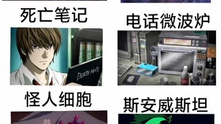 如果让你从这6种道具中选2个，你会选什么？
