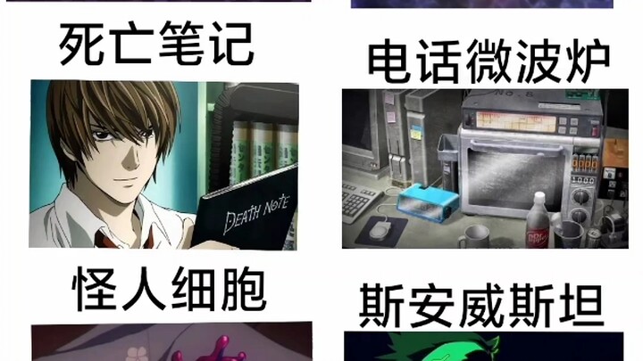 如果让你从这6种道具中选2个，你会选什么？