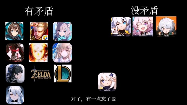 เกมไหนที่ไม่ขัดแย้งกับเก็นชินอิมแพกต์? เข้าใจในหนึ่งนาที