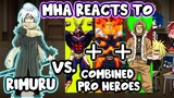 MHA/BNHA Reacts to Rimuru Tempest VS. Combined Pro Heroes || Gacha Club ||