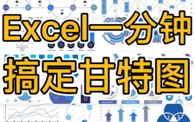 Create a Gantt Chart in Excel in One Minute