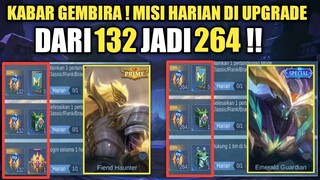 KABAR BAIK ! MISI HARIAN EVENT M3 PASS DI TAMBAH MOONTON JADI 264 ! SEHARI BISA 1000 LEBIH XP !!