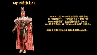 假面骑士帝骑角色实力排名前十
