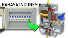 MCB - Pengerjaan lengkap