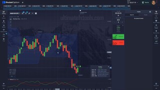 Pocket Option Quick Trading Best 5 Seconds Strategy