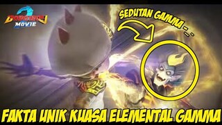 Fakta Unik Kuasa Elemental Gamma | Boboiboy Movie 2