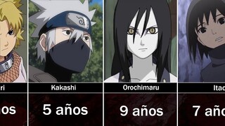 la edad de los personajes de Naruto/Boruto en el momento de la graduación de la Academia