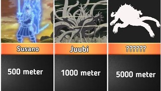 59 Ukuran Mahluk-Mahluk Di Naruto & Boruto Dari Terkecil Hingga Terbesar Versi Shinobi Abadi