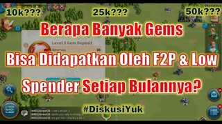 Berapa Banyak Gems Yg Bisa Dikumpulkan F2P & Low Spender Setiap Bulannya? Rise of Kingdoms Indonesia