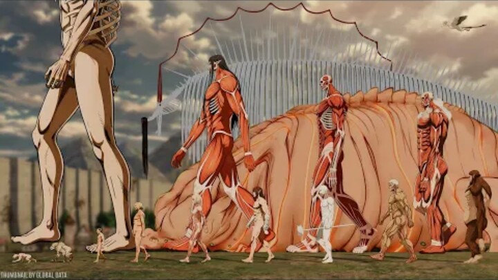 ผ่าพิภพไททัน การเปรียบเทียบขนาด | อนิเมะสไตล์สัดส่วนจริง 2026