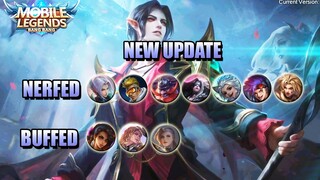 NEW UPDATE - META NERF, RIP MASHA, BUFFED ESMERALDA - MLBB