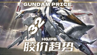24年第32周一周胶价趋势【HG+PB篇】