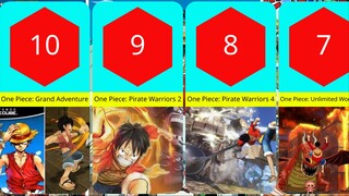 Peringkat 20 Game One Piece Terbaik Yang Wajib Kamu Coba Sekarang