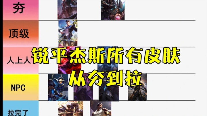 From Hyped to Cringe: A Sharp Critique of All Jinx Skins