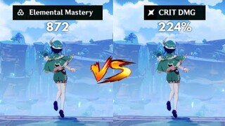 EM Vs DPS Venti !! Who is the BEST?? [Genshin Impact]