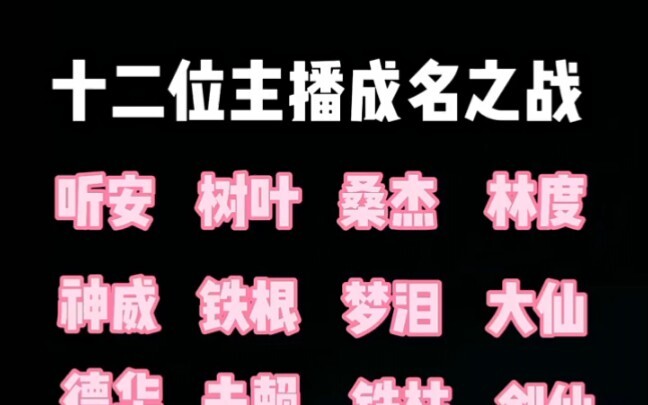 The Breakout Moments of 12 Streamers