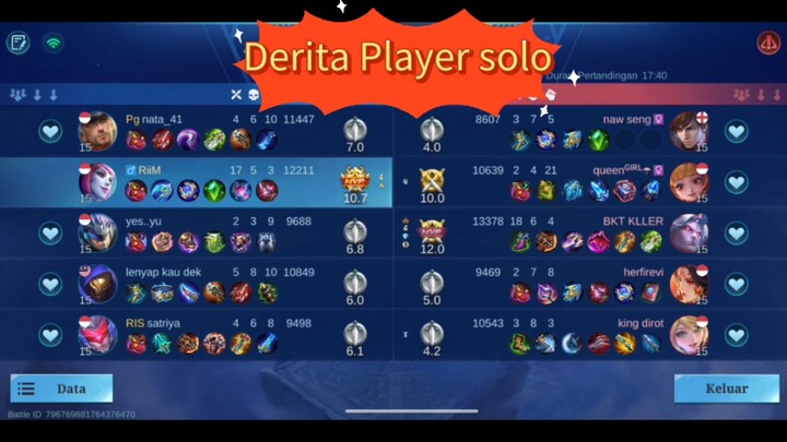 Hidup apa ini? harus bagaimana ini?Derita Player solo Ranked 😓😢😩😫