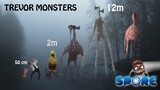 Trevor Henderson Monsters Size Comparison | SPORE